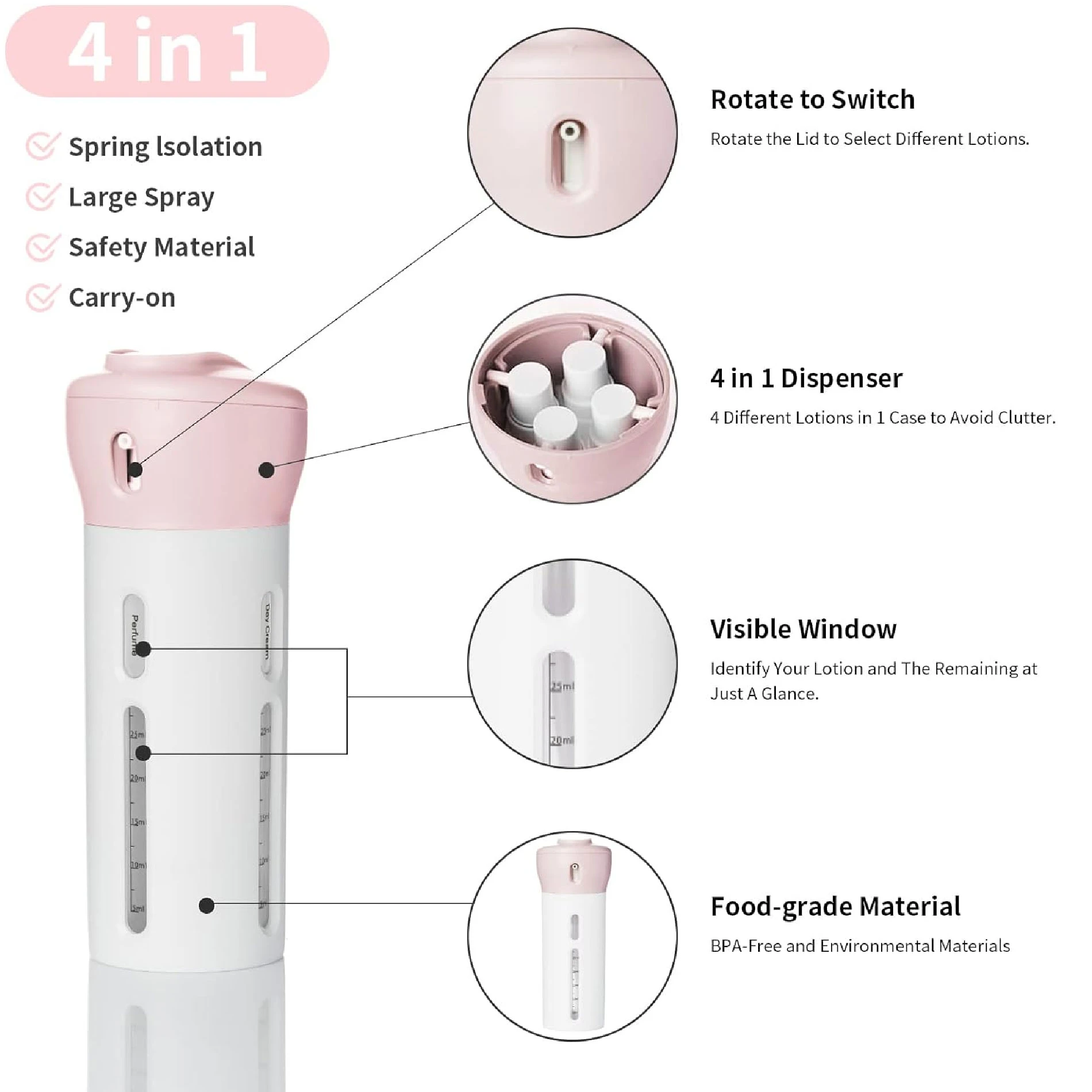 Dispensador portátil rosa y blanco 4 en 1 para lociones, con selector giratorio y ventana visible.