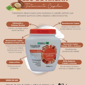 Tratamiento capilar Óleo de Argán Hedera Cosméticos 960g, revitaliza, hidrata y protege el cabello.