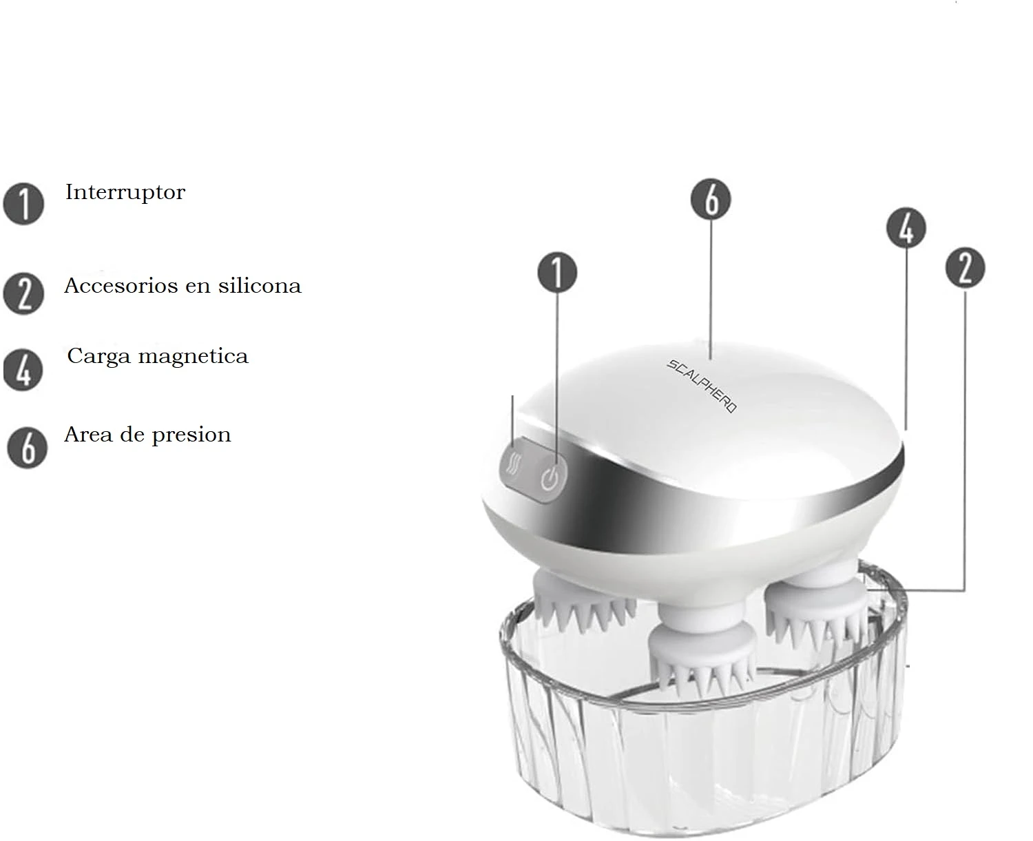 Masajeador de cabeza y cuerpo recargable, blanco y plateado, con accesorios de silicona y base protectora.