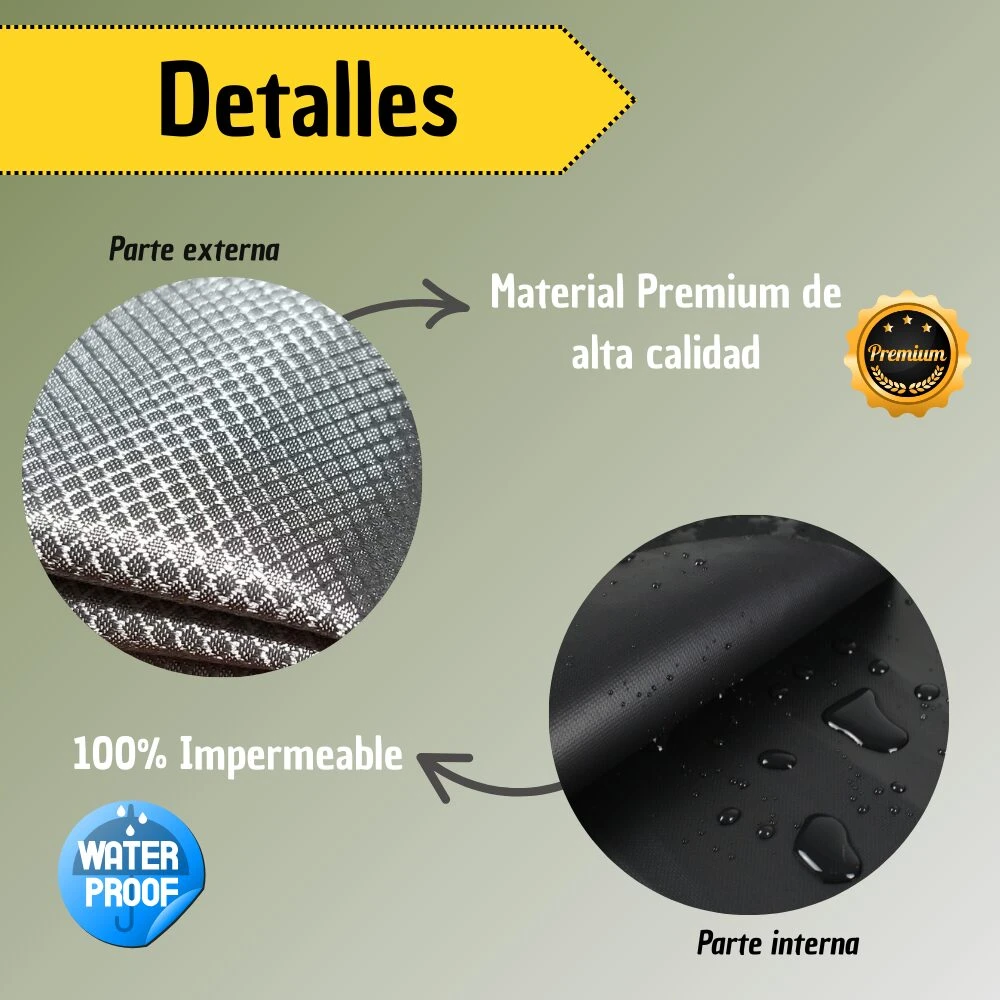 Detalles de forro impermeable: textura externa plateada y parte interna negra con gotas de agua. Material premium.