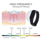 Pulsera repelente de mosquitos ultrasónica con ondas de alta frecuencia, muestra de ondas y accesorio tecnológico.