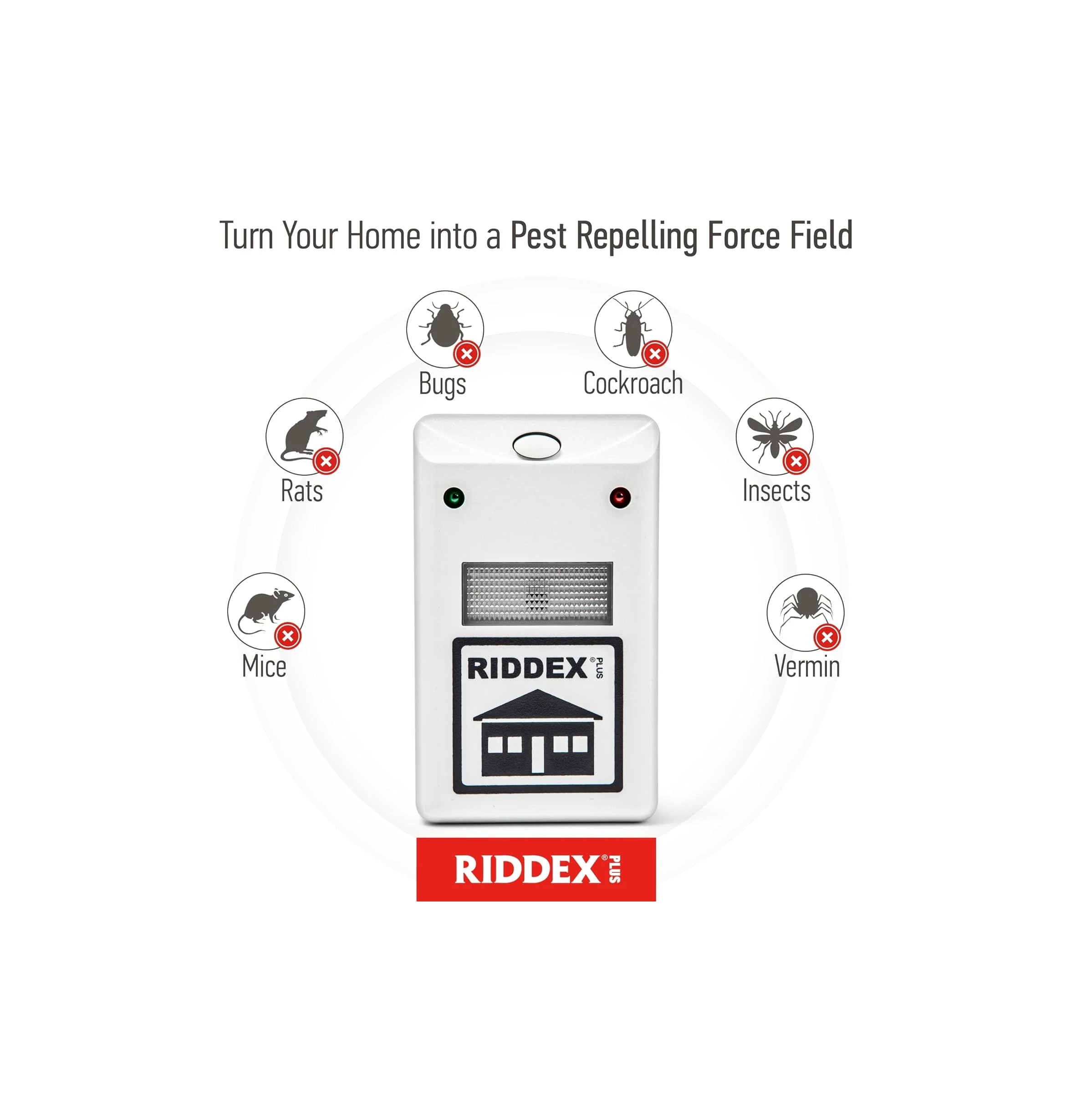 Repelente electrónico Riddex Plus blanco que ahuyenta ratas, ratones, insectos, cucarachas, bichos y alimañas.