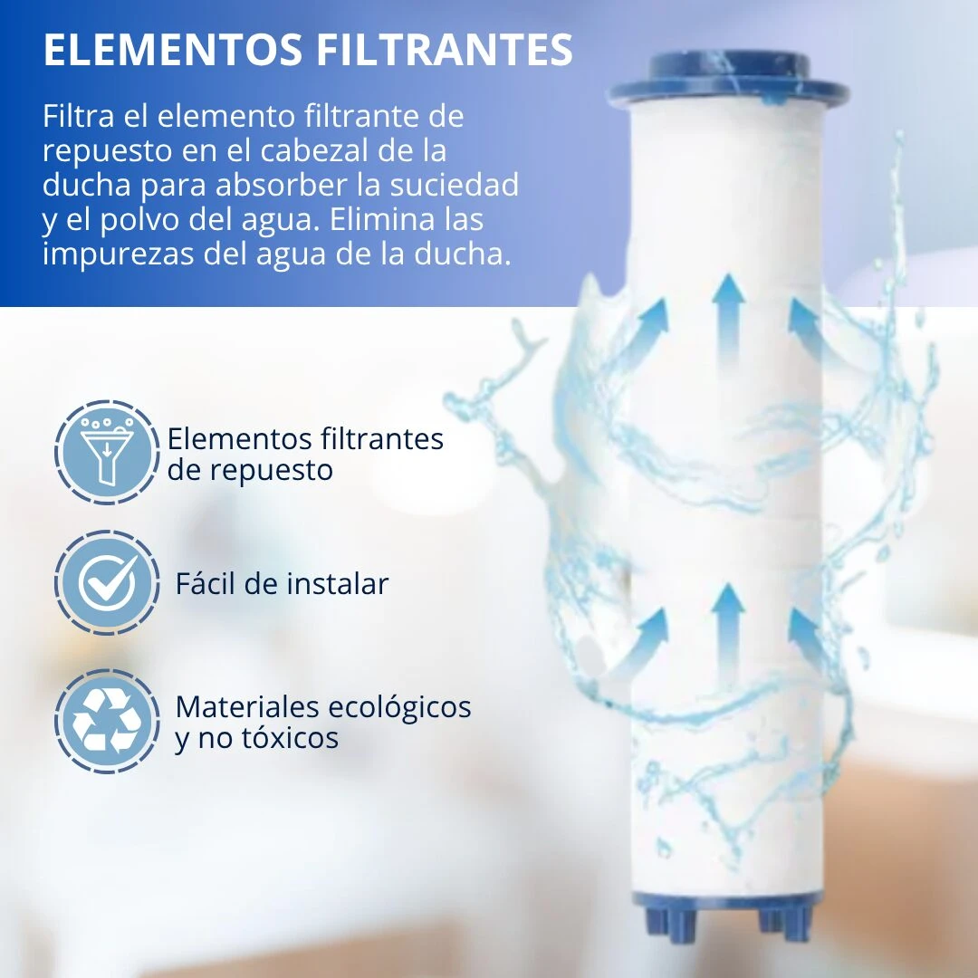 Filtro para ducha reemplazable. Limpia el agua, fácil de instalar, ecológico.
