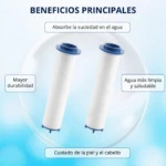 Dos filtros de ducha blancos con detalles azules, uno al lado del otro, destacando beneficios como mayor durabilidad y agua limpia.