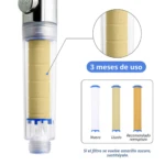 Filtro de ducha anti cal en uso y comparación de tres cartuchos: nuevo, usado y recomendado reemplazo.