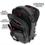 Bolso negro de pecho abierto mostrando compartimento principal y tres bolsillos frontales, con etiquetas en español.