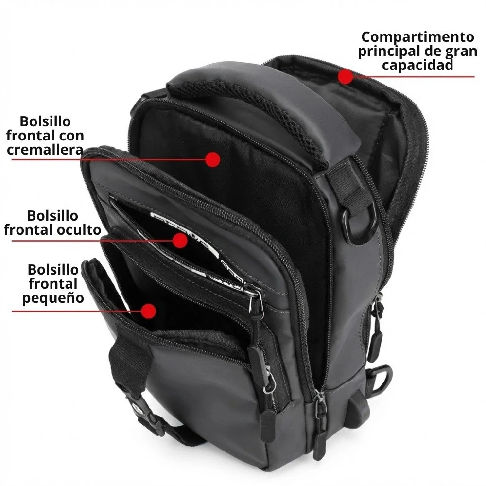 Bolso negro de pecho abierto mostrando compartimento principal y tres bolsillos frontales, con etiquetas en español.