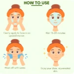 Instrucciones de uso de mascarilla facial de arcilla y aguacate en 4 pasos: aplicar, esperar 15-20 minutos, enjuagar y disfrutar piel renovada.