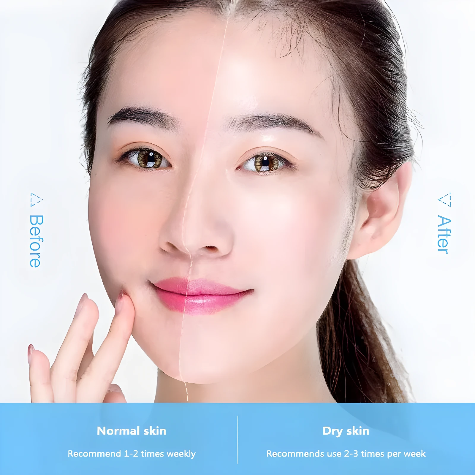 Mascarilla nocturna con oro y niacinamida: piel antes y después, dividida en normal y seca.