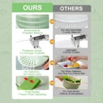 Picador y centrifugador giratorio de verduras, verde, material ecológico, diseño grueso, sin salpicaduras.