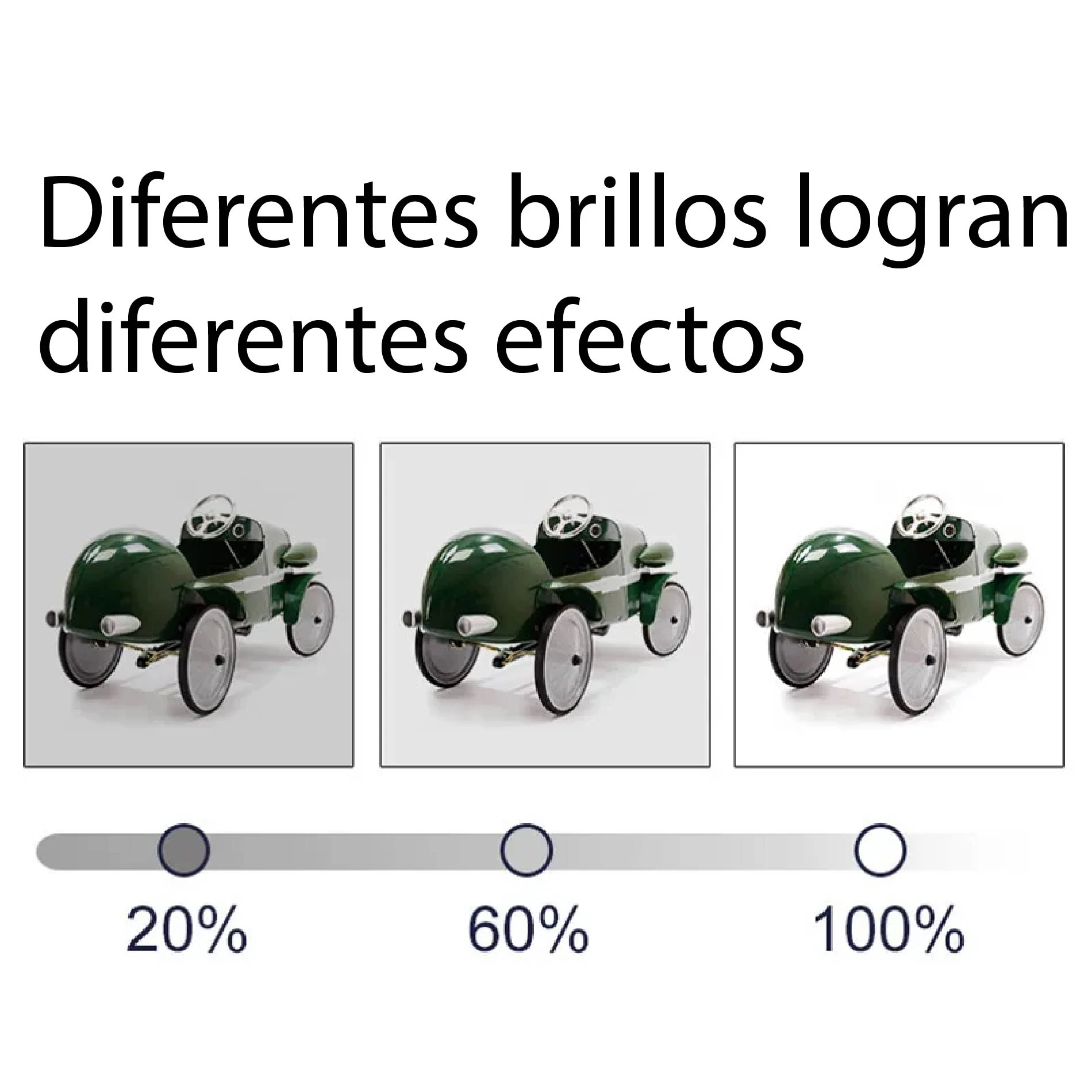 Carro a pedales verde oscuro con ruedas plateadas, mostrado a diferentes brillos: 20%, 60%, 100% en panel de luz LED.
