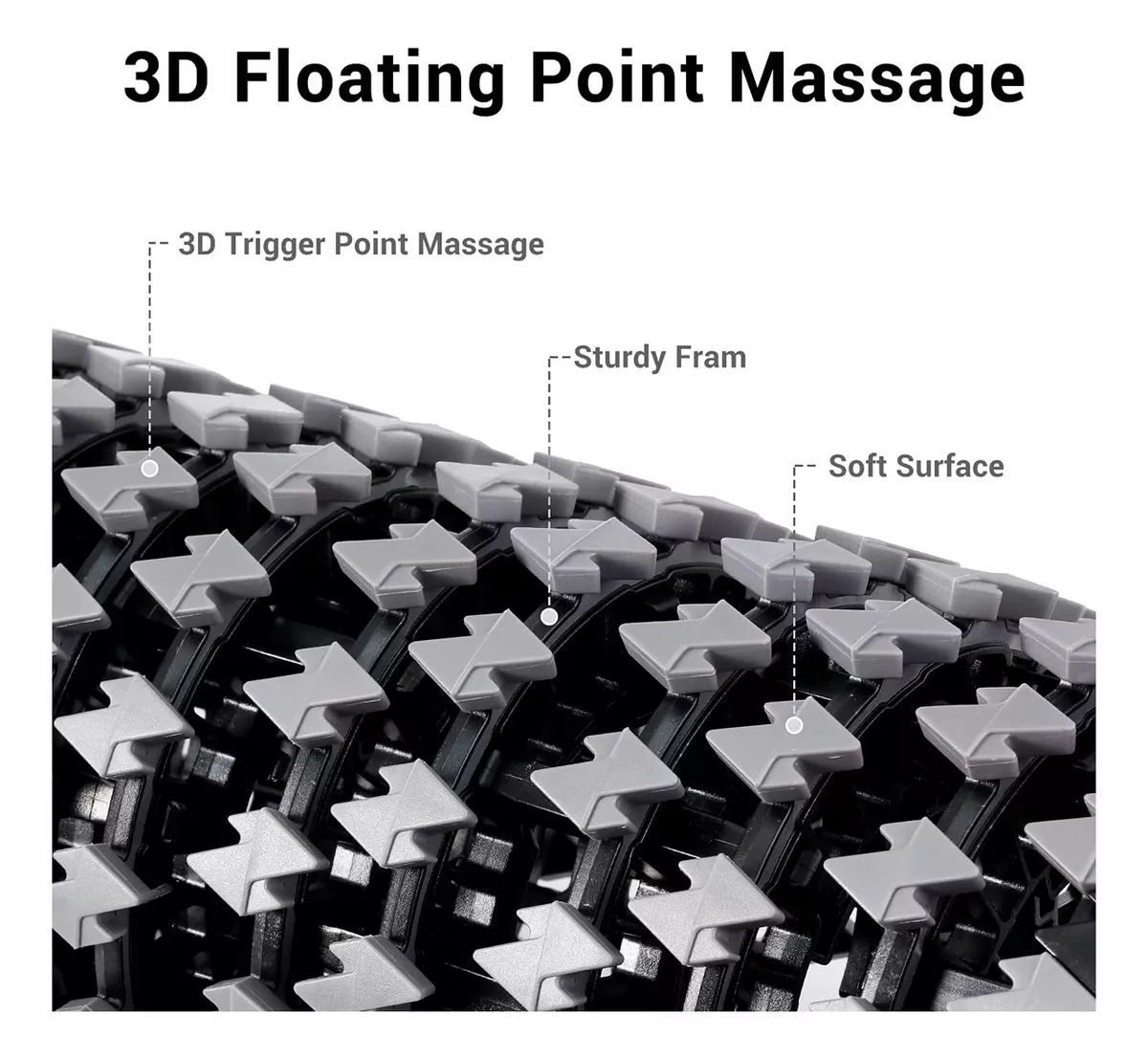 Rodillo de masaje 3D con superficie suave y marco resistente para alivio muscular.