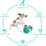 Perro interactúa con dispensador de comida robot, juguete interactivo para mascotas, alivia ansiedad, mejora inteligencia.