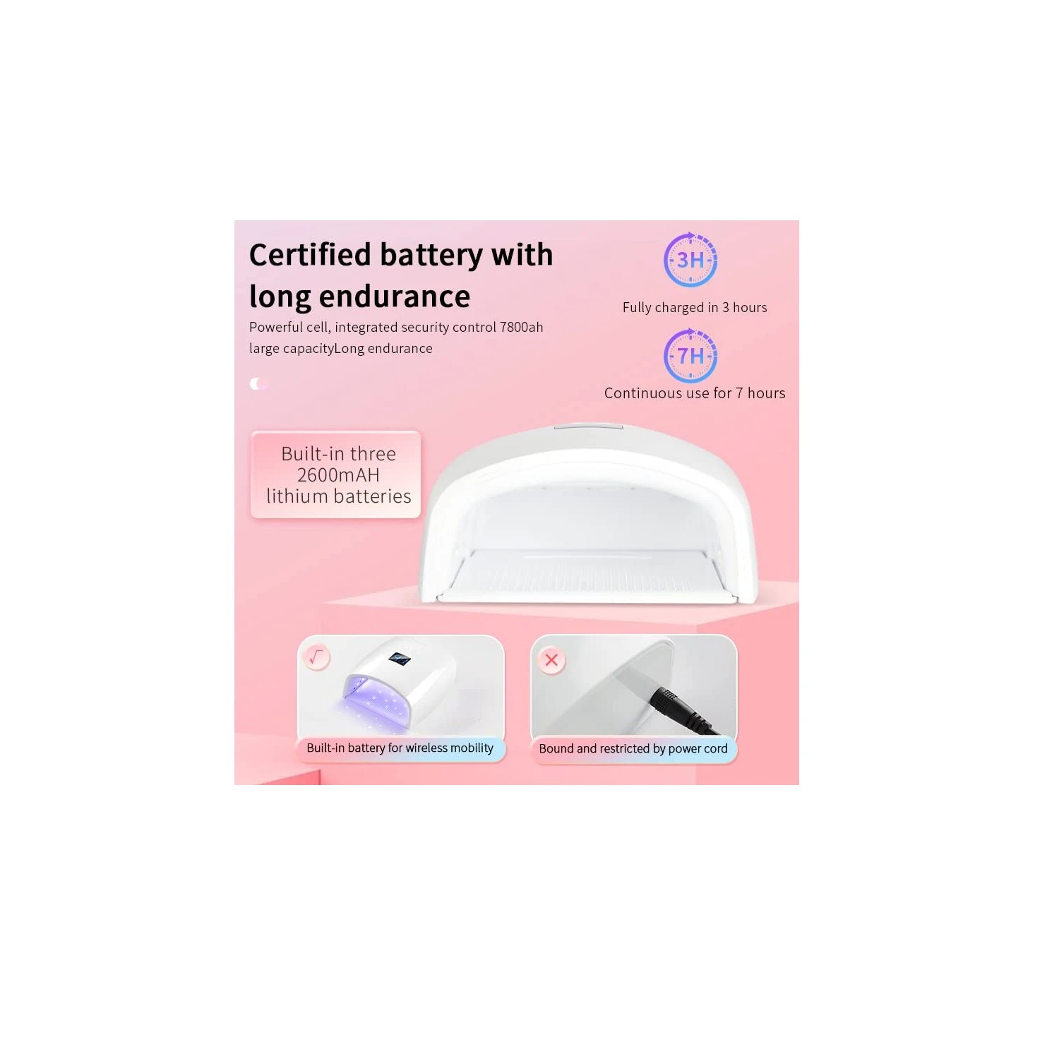 Lámpara UV/LED 48W recargable para manicura, con batería de 2600mAh, carga rápida y 7 horas de uso.