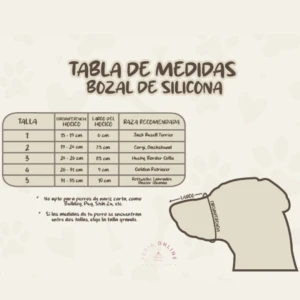 Tabla de tallas para bozal de silicona con medidas de circunferencia y largo de hocico para cinco tallas, incluyendo razas recomendadas y consejos de uso.