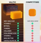 Comparación de jabón Valtic con ácido kójico y otros, mostrando ingredientes y tamaño.