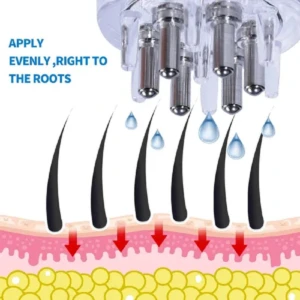 Set x2 Dispensador Aplicador Capilar