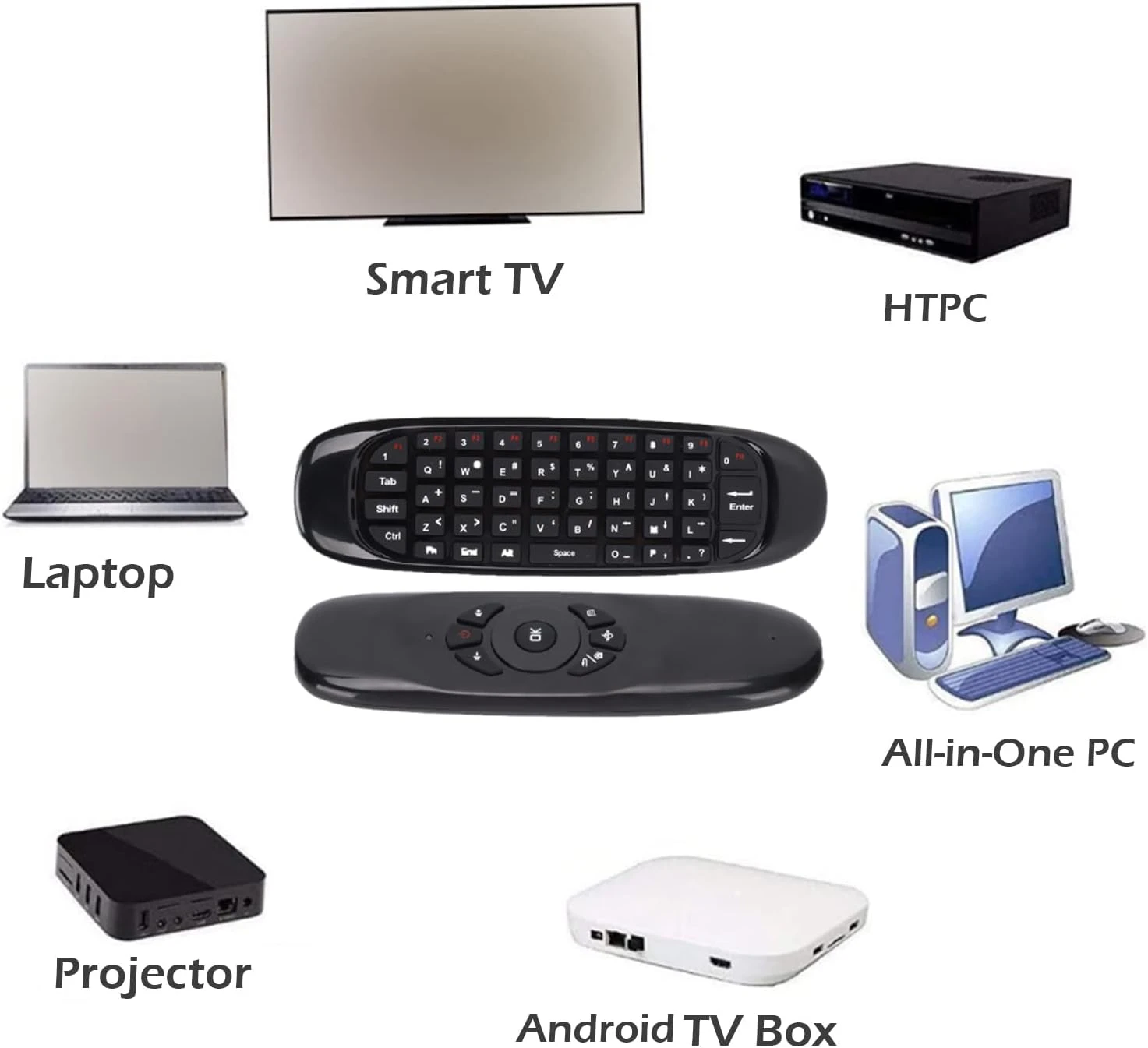 Control remoto Air Mouse multifunción con teclado, ideal para Smart TV, HTPC, laptop, PC y Android TV box.