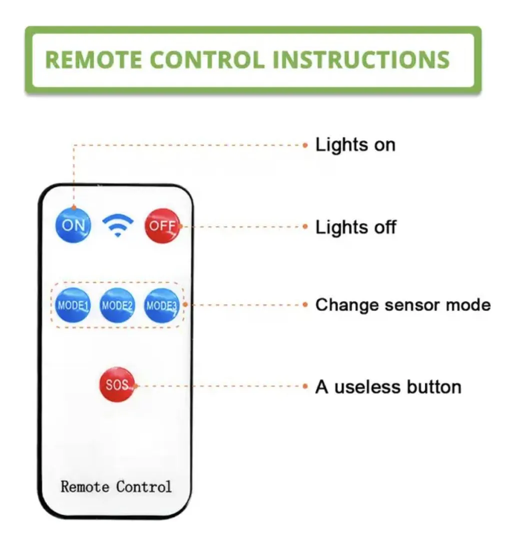 Control remoto rectangular blanco con botones azules para encendido, modos de sensor y botones rojos para apagado y función SOS, guía de uso integrada.