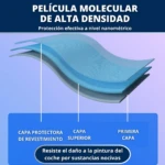 Película molecular de alta densidad con protección efectiva a nivel nanométrico, resistente a daños.