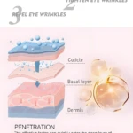 Crema retinol ojos: 3 pasos para atenuar ojeras y arrugas, reafirmando la piel.