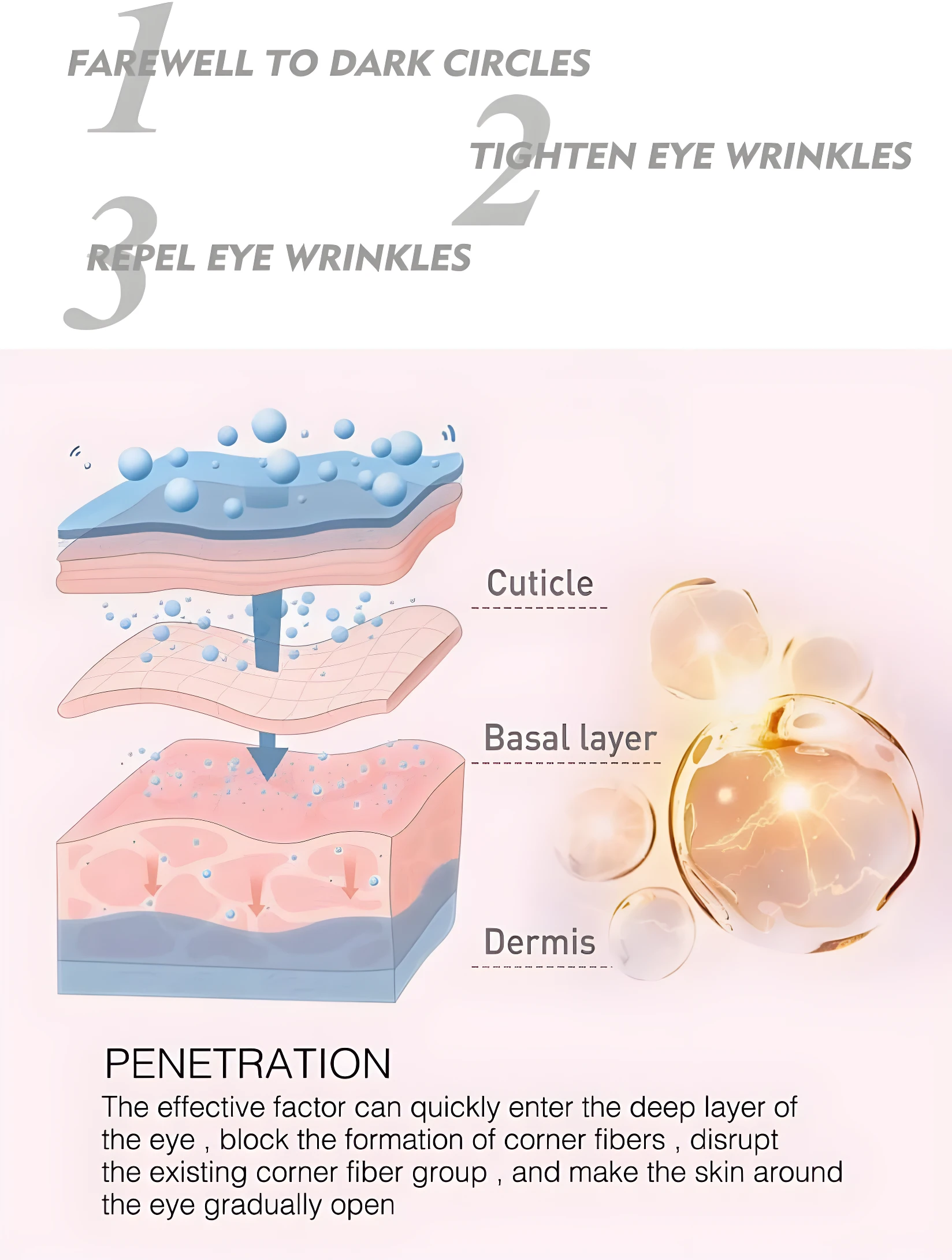 Crema retinol ojos: 3 pasos para atenuar ojeras y arrugas, reafirmando la piel.