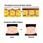 Set x2 spray adelgazante reductor de grasa corporal, muestra antes y después de abdomen tonificado.