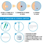 Kit de Eliminador de Verrugas Black Days - Imagen 3
