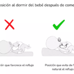 Almohada Bebé Antireflujo Colecho - Imagen 4