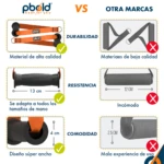 Agarres de Polea Pbold Naranja para Entrenamiento de Fuerza - Fortalece y Tonifica tus Músculos - Imagen 3