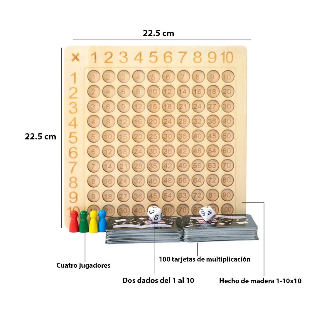 Tablero de madera 22,5 cm con tablas de multiplicar del 1 al 10, dos dados y fichas de colores para juego educativo.