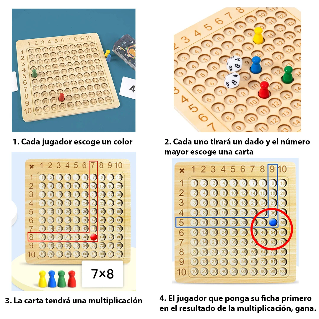 Tablero de madera con 100 huecos para practicar tablas de multiplicar, mostrando fichas de colores y ejemplos de uso en cuatro pasos.