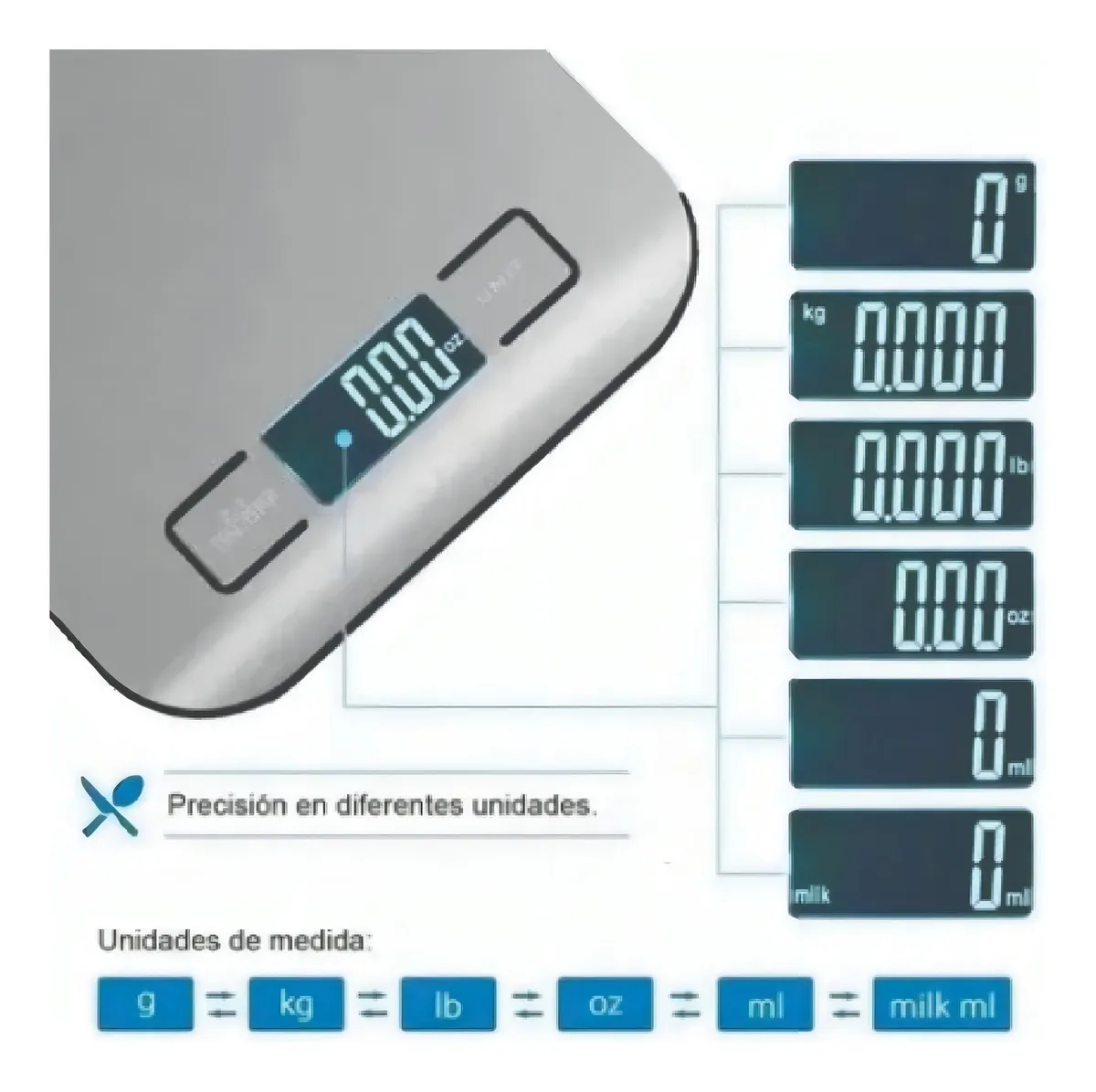 Balanza digital de cocina en acero inoxidable con pantalla LED que muestra medidas en gramos, kilogramos, libras, onzas y mililitros.