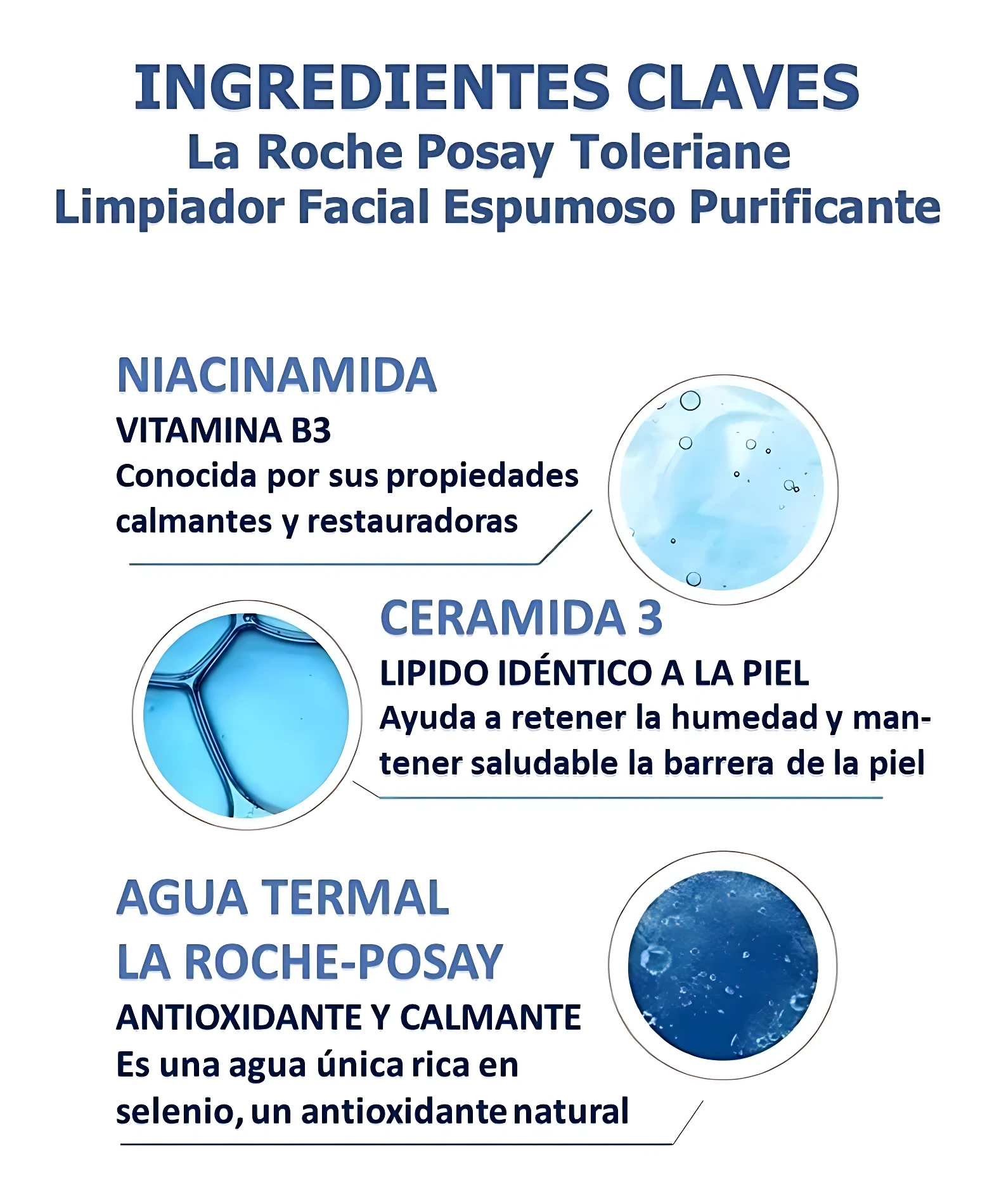 La Roche-Posay Toleriane Espuma Limpiadora Purificante: ingredientes clave como niacinamida, ceramida 3 y agua termal.