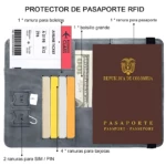 Protector de pasaporte RFID abierto, mostrando ranura para pasaporte colombiano, billete, boleto de avión, cuatro tarjetas y dos ranuras para SIM/PIN. Interior gris con solapas y bolsillo grande.