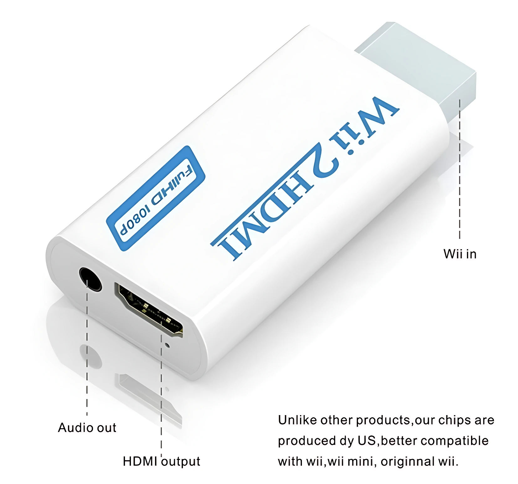 Adaptador HDMI blanco para Nintendo Wii, con salida Full HD 1080p, puerto de audio y conector Wii en extremo superior.