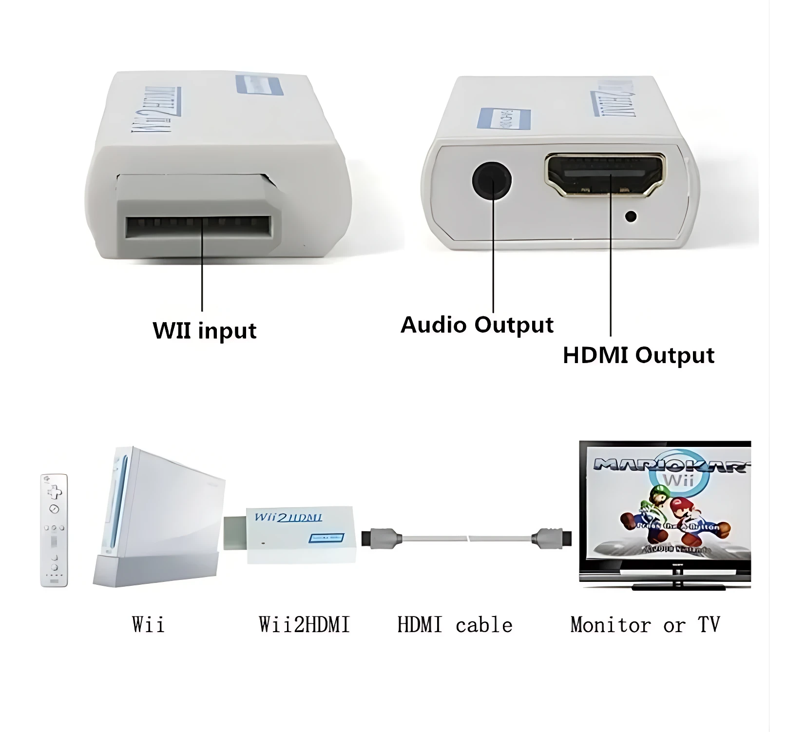 Adaptador HDMI blanco para Nintendo Wii, mostrando puertos de entrada y salida con cable incluido y consola conectada a monitor.