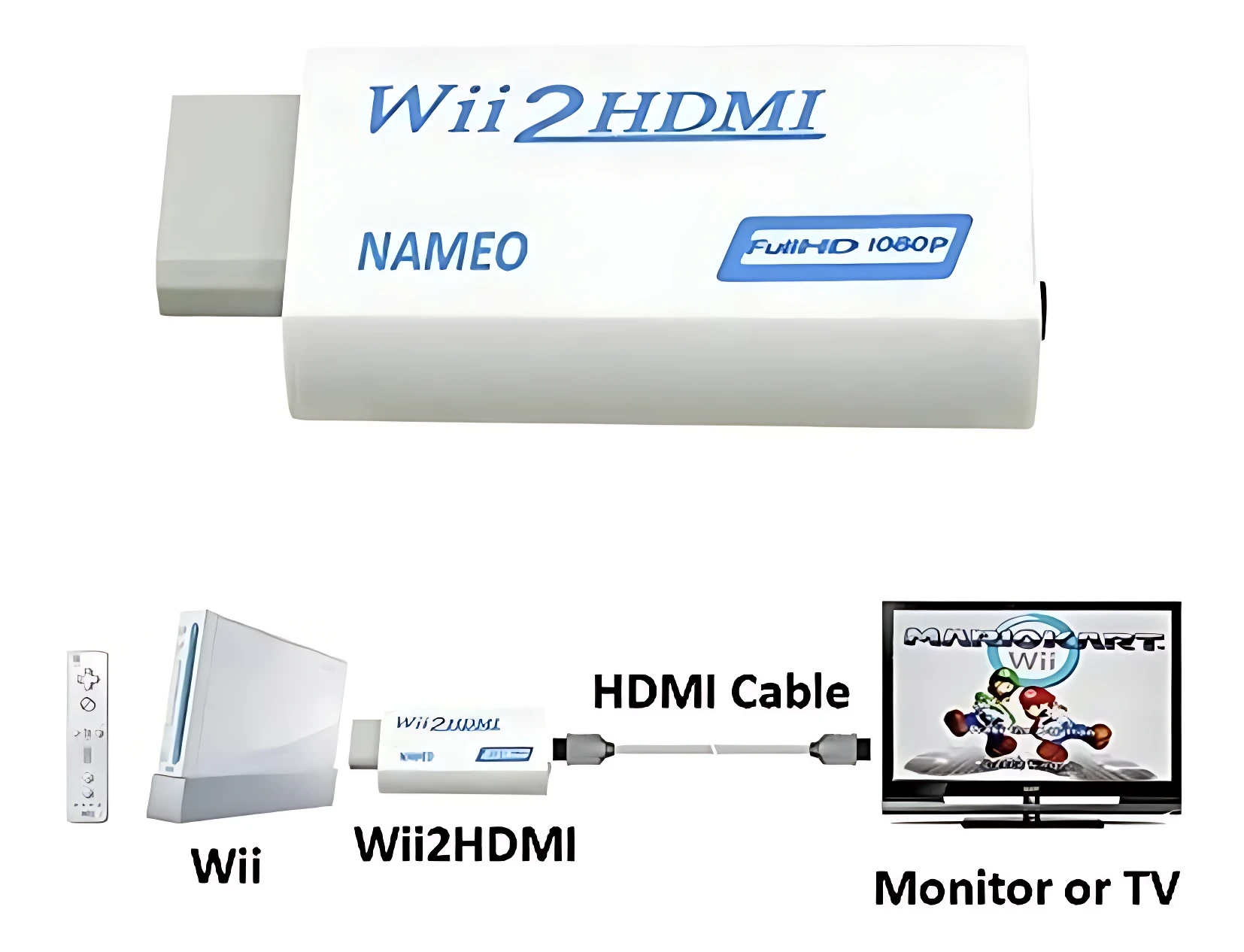 Adaptador HDMI blanco para Nintendo Wii, modelo NAMEO, con etiqueta azul que indica compatibilidad Full HD 1080p. Incluye cable HDMI y muestra consola conectada a monitor.