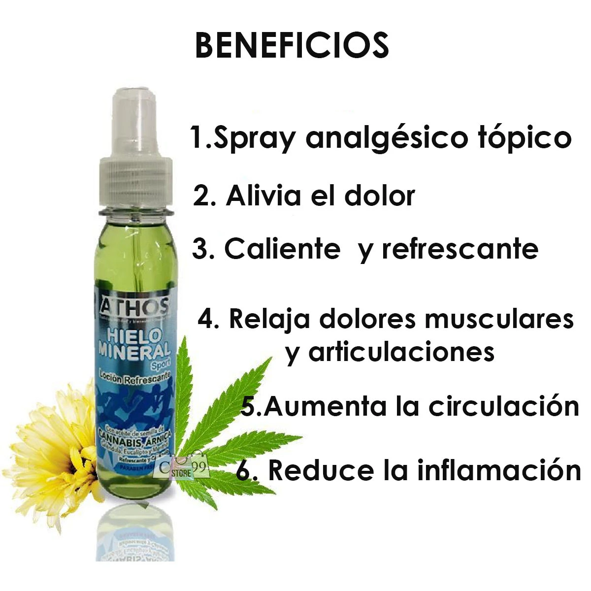 Botella de spray Hielo Mineral con Cannabis y Arnica, etiqueta azul, gotero blanco, acompañado de hoja de cannabis y flor de arnica.