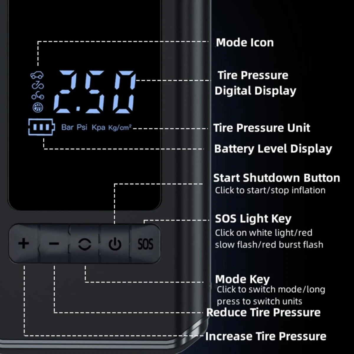 Pantalla LED de inflador digital portátil mostrando presión de 2.50 bar, nivel de batería y controles táctiles para ajustar presión.
