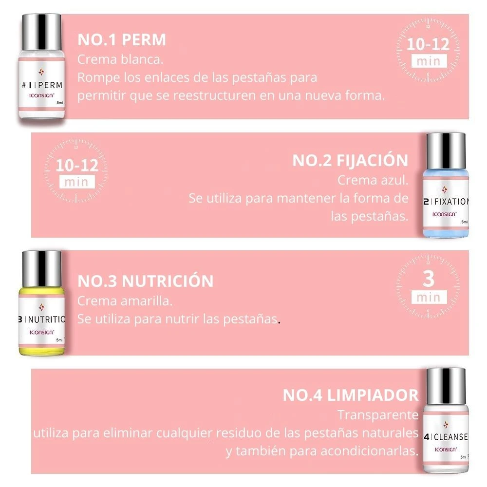 Kit lifting de pestañas profesional en casa con cuatro cremas numeradas: blanca, azul, amarilla y transparente, cada una con su frasco y tiempo de aplicación indicado.