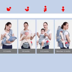Cargador Bebe 3 en 1 Ergonomico Canguro