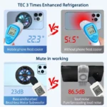 Enfriador magnético activo para iPhone 12 13 14 con carga rápida - Reduce temperatura en segundos para evitar sobrecalentamiento - Imagen 2