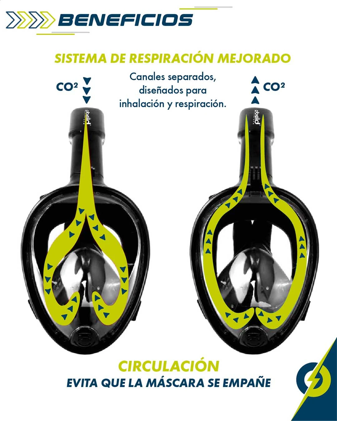 Máscara snorkel full face negra con sistema de respiración mejorado y circulación interna para evitar empañamiento, vista frontal con detalles en verde lima.