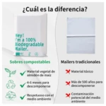 Bolsas Empaque Biodegradables Pack 100 - Imagen 6