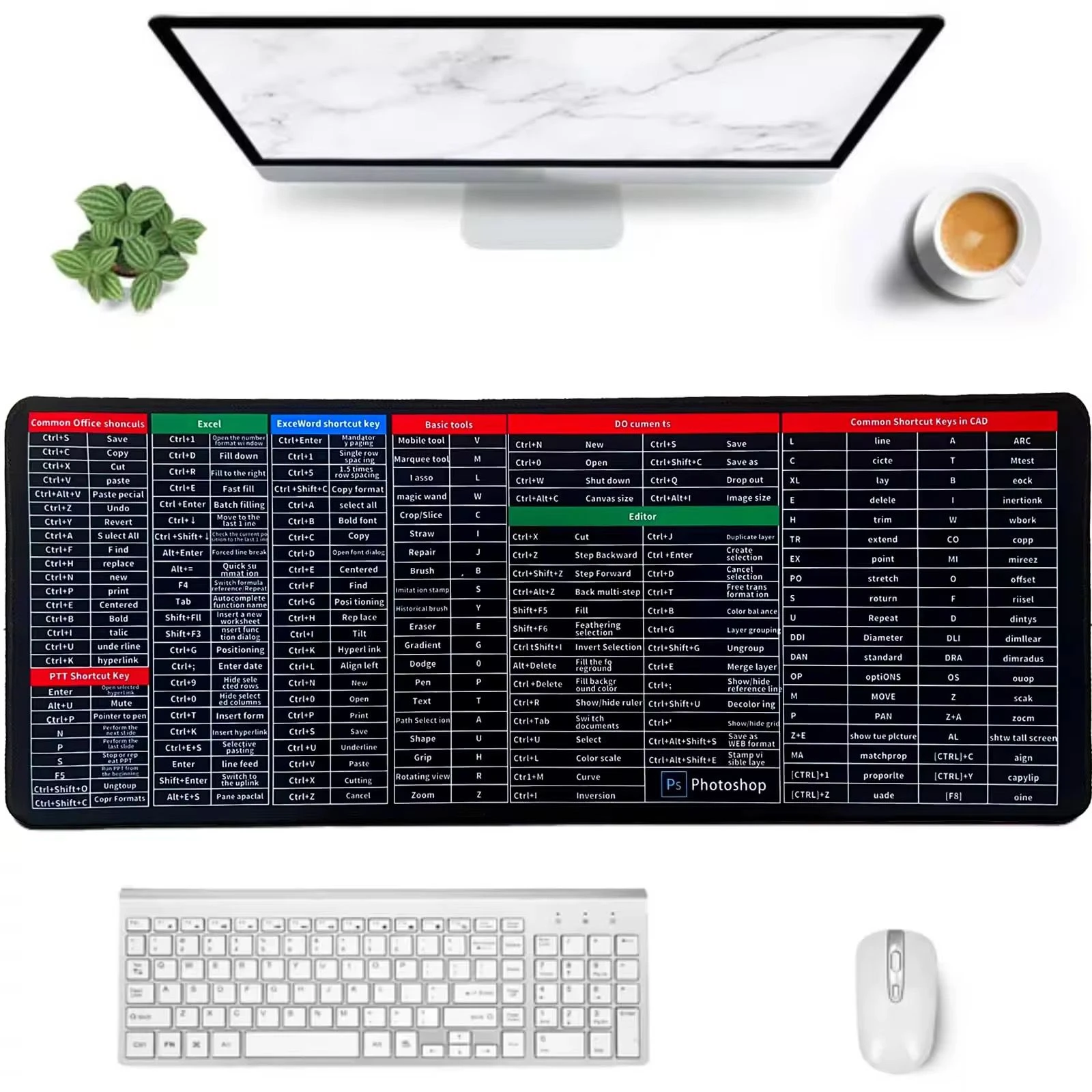 Alfombrilla de escritorio XXL con atajos visuales para software, sobre teclado blanco y mouse, en entorno de trabajo con monitor y taza de café.
