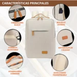 Mochila Inteligente Antirrobo con Usb 15