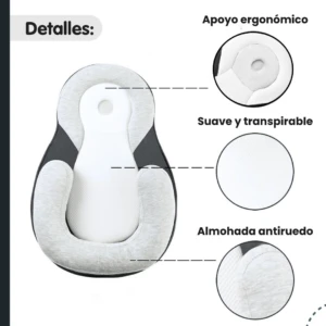 Almohada ergonómica para bebé en tonos gris y blanco, con diseño anatómico y detalles de textura suave y transpirable.