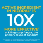 Texto ALT: promocional en azul con texto amarillo y blanco que indica que el ingrediente activo de Nizoral es 10 veces más efectivo contra hongos del cuero cabelludo.
