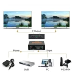 Adaptador duplicador de pantalla 1x2 activo con amplificación, mostrando conexión a dos televisores idénticos y fuentes como DVD, PC y consolas.